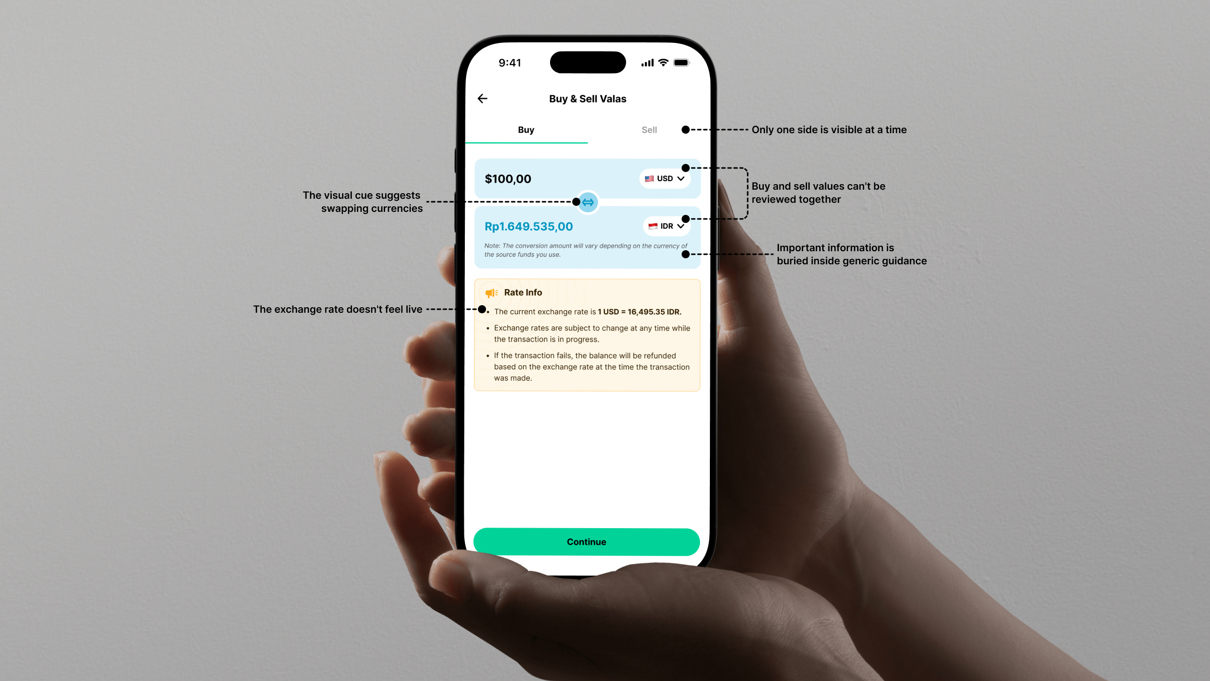 Exploration 1, a tabbed interface separating buy and sell, with no source of fund field visible and the live rate buried in plain text